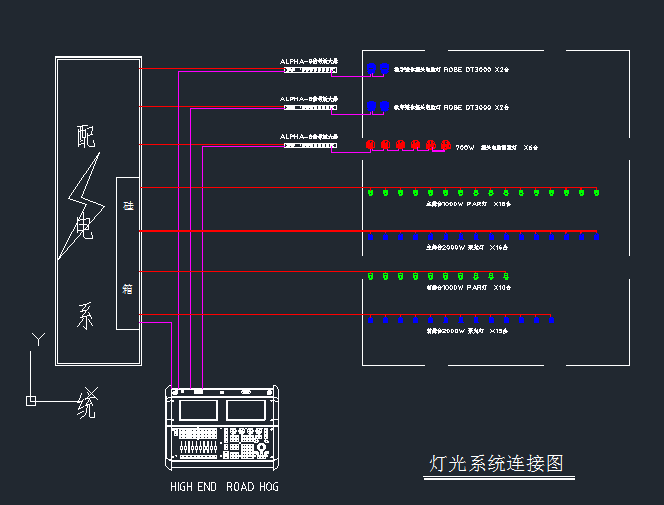 榴莲黄色视频灯光设计方案